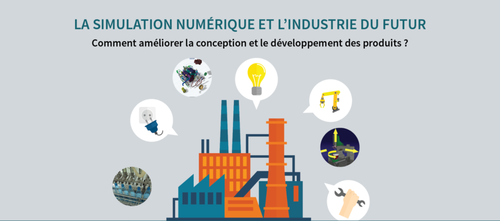 Livre Blanc La Simulation Numérique And Lindustrie Du Futur